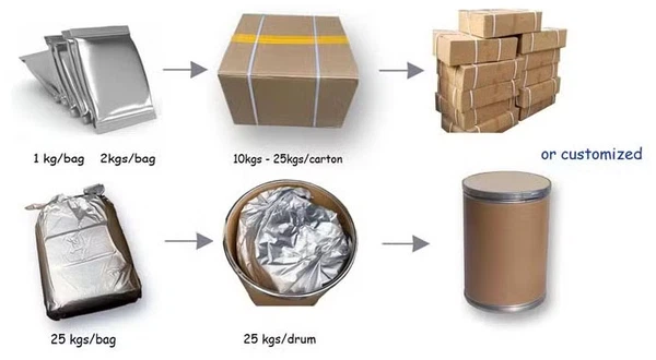 benzoic acid powder benzoic acid powder